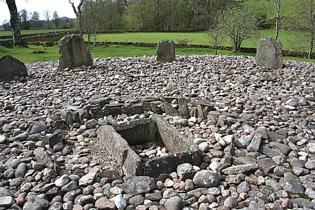 Temple Wood Stone Circle